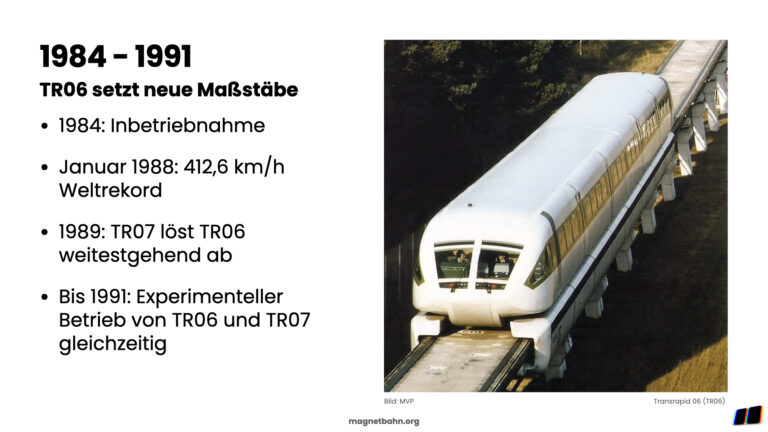 Vortragsfolie, magnetbahn.de (Nürnberg 2023)