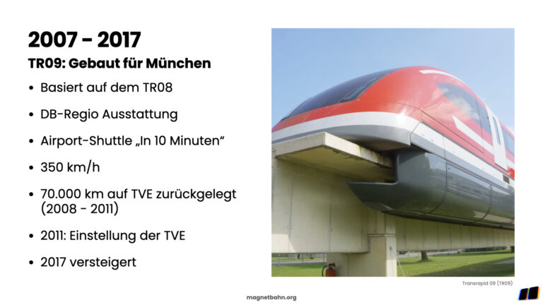 Vortragsfolie, magnetbahn.de (Nürnberg 2023)