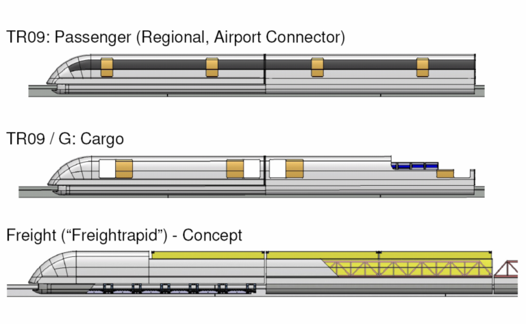 Freightrapid. Quelle: Transrapid International USA