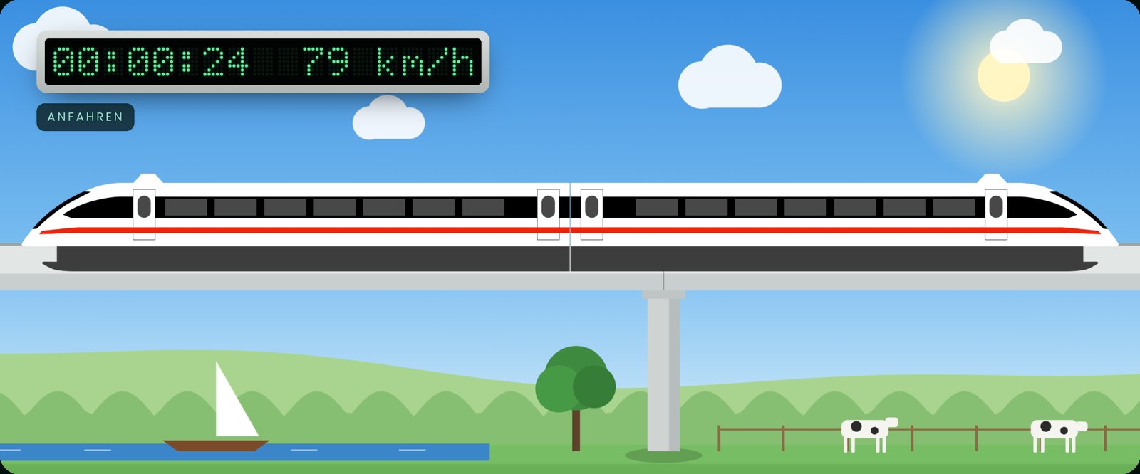 Die 500-km/h-Animation mit LED-Anzeige auf magnetbahn.de